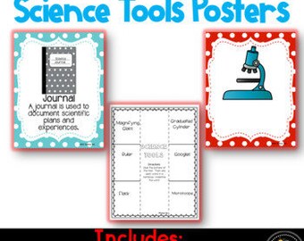 Editable Science Tools Posters