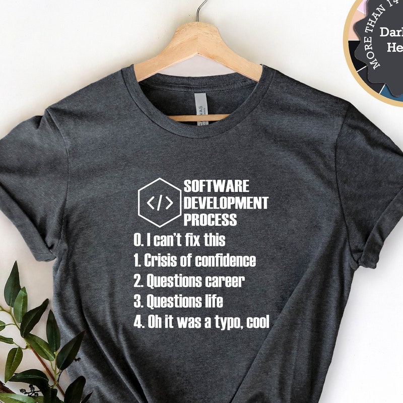 Software Engineer Gifts - 60+ Gift Ideas for 2025