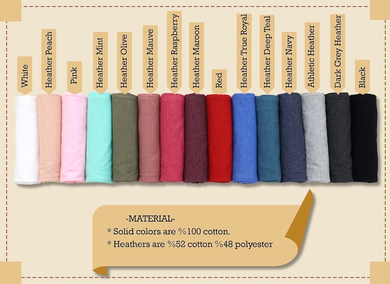 Pu&ograve; includere: Una cartella colori di campioni di tessuto che mostra 15 colori diversi, tra cui bianco, rosa, menta melange, oliva melange, malva melange, lampone melange, marrone melange, rosso, blu reale melange, blu petrolio melange, blu navy melange, grigio melange atletico, grigio scuro melange e nero. Il testo "MATERIAL" &egrave; scritto in nero su uno sfondo beige, seguito da "Solid colors are %100 cotton. Heathers are %52 cotton %48 polyester."