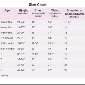 May include: Size chart for baby clothes, showing age in months, height in inches, chest, waist, and shoulder to saddle/crotch measurements in inches.