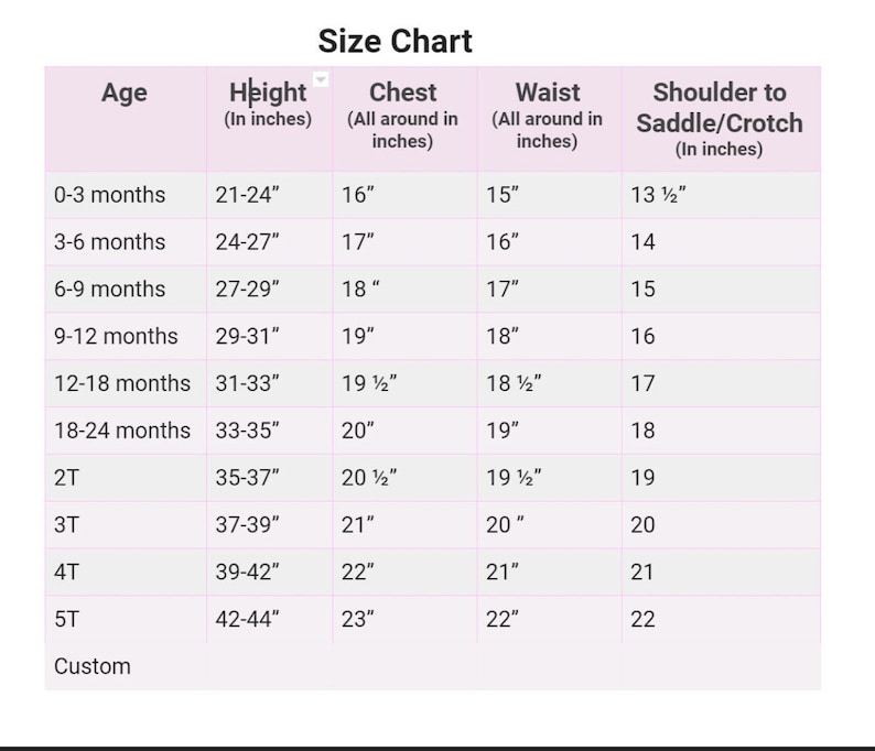 May include: Size chart for baby clothes, showing age in months, height in inches, chest, waist, and shoulder to saddle/crotch measurements in inches.