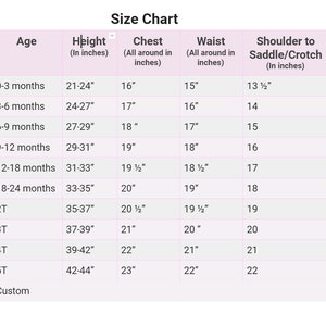May include: A size chart for children's clothing, detailing measurements for age groups from 0-3 months to 5T. Includes height in inches, chest, waist, and shoulder to saddle/crotch measurements, all in inches. The chart also includes a custom size option.
