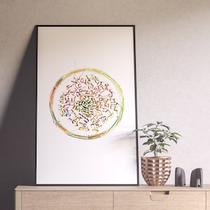 Birkat Habait - Wheat  / Hebrew home blessing / Jewish Housewarming gift / Judaica gift / Jewish Calligraphic Art