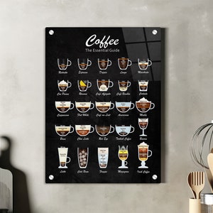 Café - O guia essencial sobre um design de quadro preto vintage - Arte de parede em metal brilhante. 25 Cafés de todo o mundo. Tamanho A3.