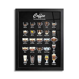 Puede incluir: Un póster infográfico en blanco y negro con el título "Coffee: The Essential Guide". El póster muestra ilustraciones de diferentes tipos de bebidas de café, incluyendo espresso, cappuccino, latte, mocha, y más. Cada ilustración muestra las diferentes capas de ingredientes en la bebida.
