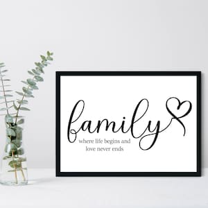 Family Where Life Begins & Love Never Ends  | A4 Framed Print | Home Decor | Wall Art | A4 Print| Wall Quote | Personalised Print