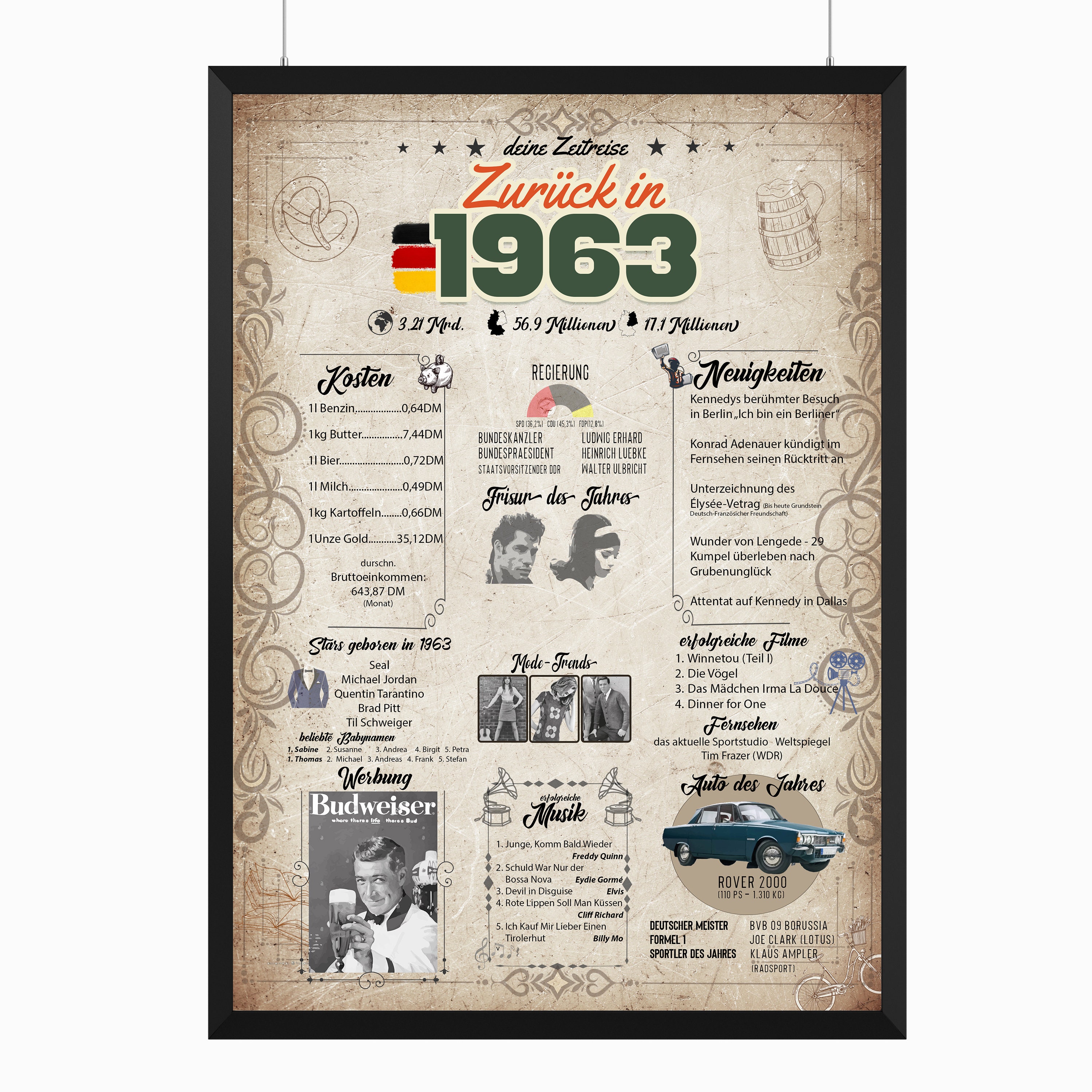 60th birthday | Birthday Card Funny | Birthday card 60 funny | Sixtieth birthday decoration | 60th birthday 60th birthday | Birthday Card Funny | Birthday card 60 funny | Sixtieth birthday decoration | 60th birthday