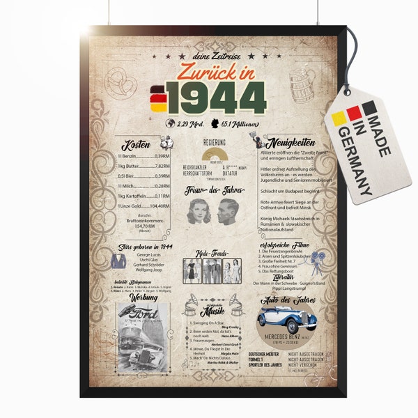Geldgeschenke zum 80. geburtstag Etsy.de