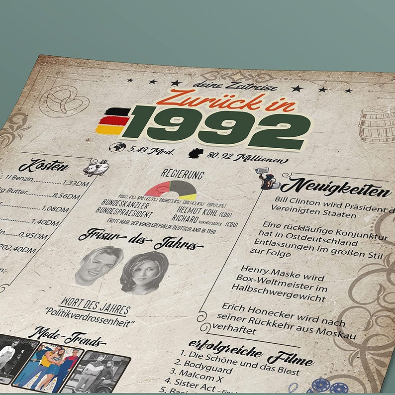 Lustige Geburtstagskarte 'OMG You're 30' – Witziges Geschenk Zum 30. Geburtstag Mit Frechem Spruch