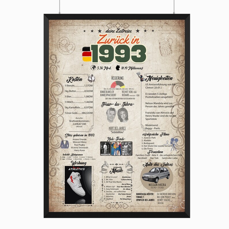30. Geburtstag Geburtstagskarte Lustig Geburtstagskarte 30 Etsy.de