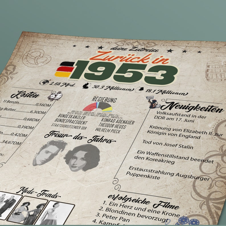 70. Geburtstagskarte – Goldener Umschlag, 143x210 Mm, Mit Persönlichem Innentext