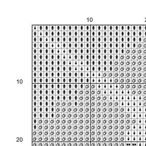 Pode incluir: Gr&aacute;fico de ponto cruz preto e branco para um unic&oacute;rnio com uma crina e um chifre arco-&iacute;ris. O gr&aacute;fico &eacute; dividido em uma grade com s&iacute;mbolos que representam diferentes cores de fio. O gr&aacute;fico inclui o texto "Unic&oacute;rnio" no topo.