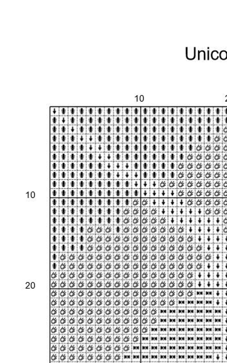 Pode incluir: Gr&aacute;fico de ponto cruz preto e branco para um unic&oacute;rnio com uma crina e um chifre arco-&iacute;ris. O gr&aacute;fico &eacute; dividido em uma grade com s&iacute;mbolos que representam diferentes cores de fio. O gr&aacute;fico inclui o texto "Unic&oacute;rnio" no topo.