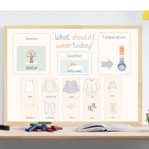 Pizarra matutina / QUÉ VESTIRSE / etiquetas de ropa / Tabla de hoy / Calendario infantil / Tabla del tiempo / Montessori / Educación en casa / Educativo