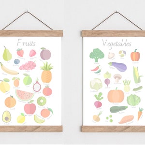 OBST UND GEMÜSE Lerndruck 2er Set Digitale Kopie | Montessori, Klassenzimmer Poster, homeschool