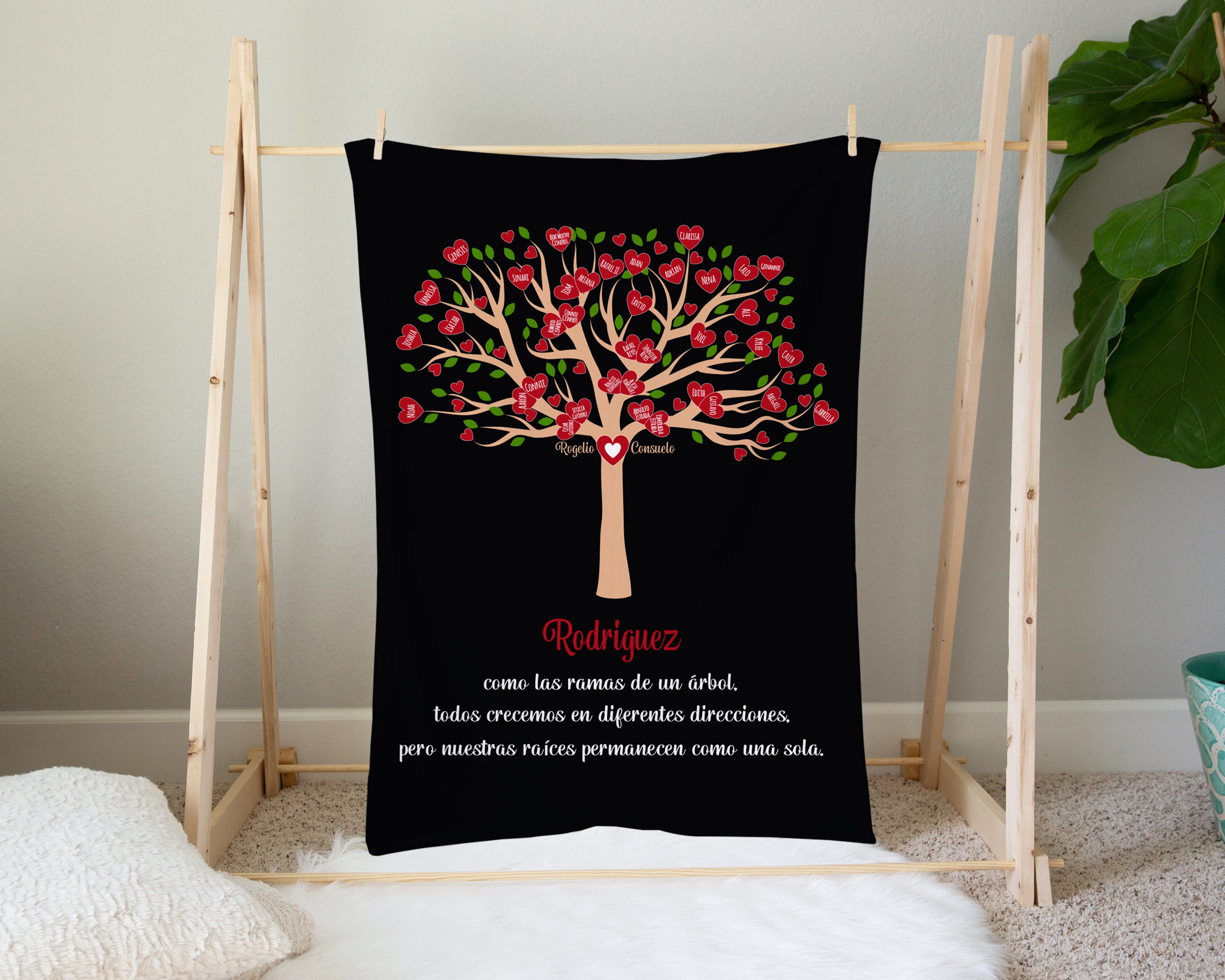 Family Tree Throw Blanket up to 40 Names Long Distance Family Etsy