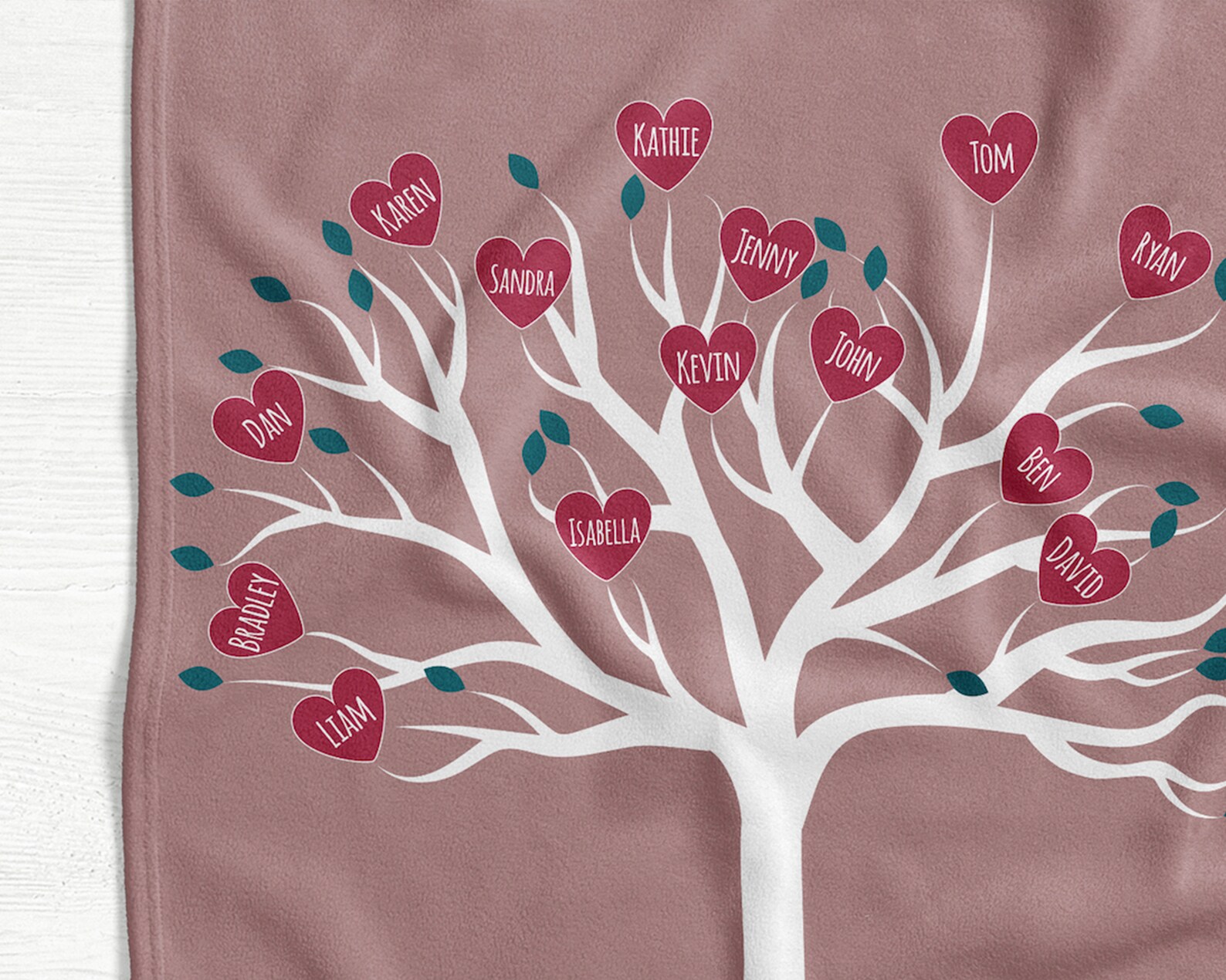 Family Tree Throw Blanket Long Distance Gift For Mom Names Etsy