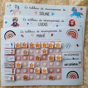 Reward Chart – Motivation Chart with Customizable Instructions