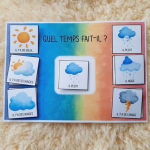 Manifesto meteo per bambini in età prescolare: che tempo fa?