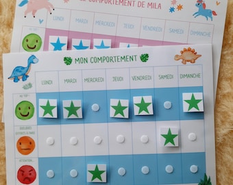 TABLEAU DE COMPORTEMENT (à la semaine) - Etsy France