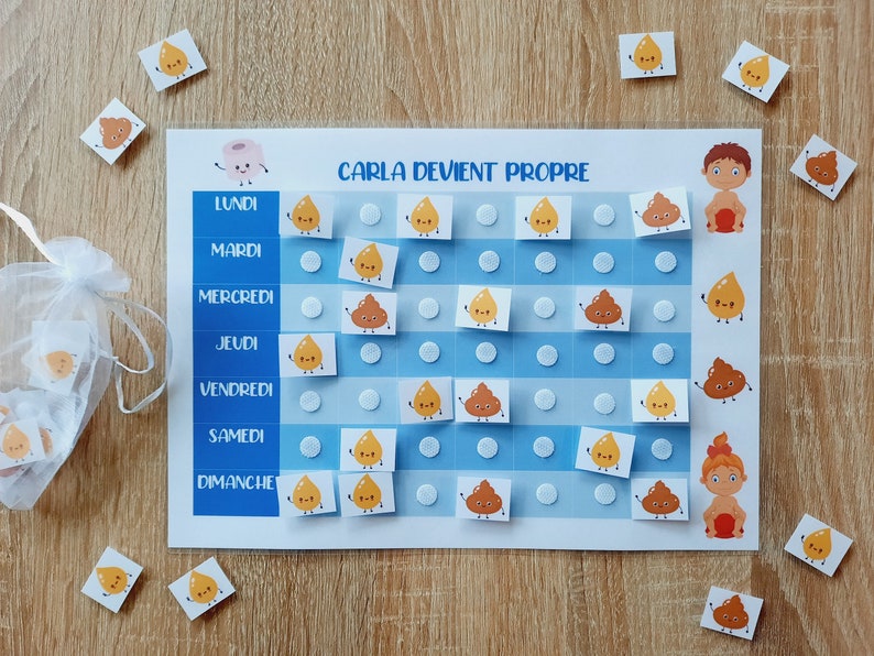 Tableau d'apprentissage / de motivation à la propreté enfant personnalisable au prénom de l'enfant Bleu