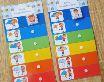 Tempo di behavior dei bambini -Italiano-Weather of child behavior - Personalized behavior scale with the child's first name