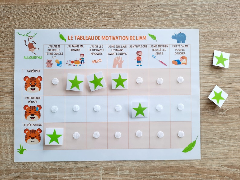 Tableau de motivation personnalisé / Tableau de récompenses / Bonnes conduites / comportement / Renard / Foret / Licorne / Jungle / Tigre Tigre