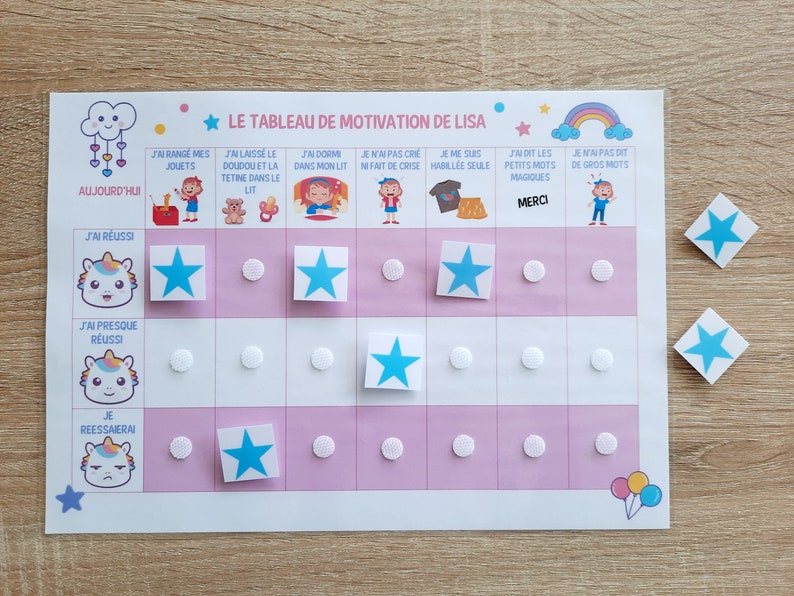 Personalized motivation chart / Reward chart / Good conduct / behavior / Fox / Forest / Unicorn / Jungle / Tiger Licorne