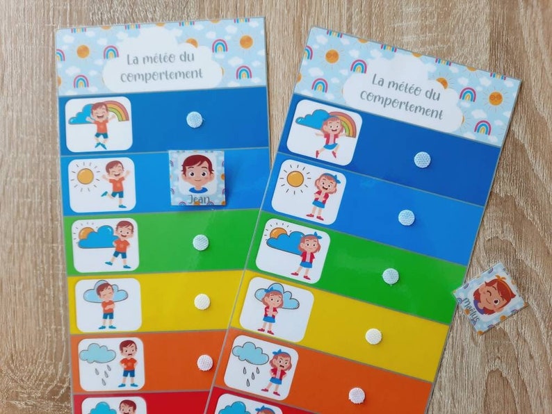 Météo du comportement enfant Echelle du comportement - Etsy France