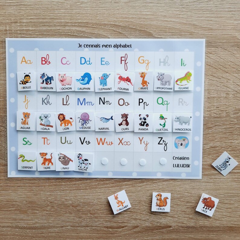 Support alphabet/lettres alphabet animaux - Créatrice ETSY : Luludik