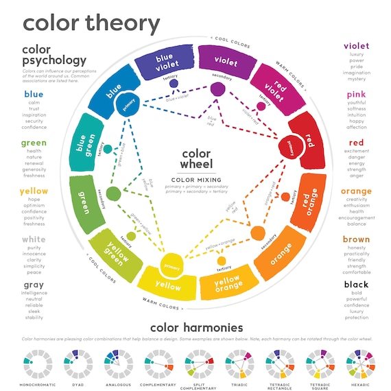 Buy Color Theory Reference Chart, Artist Color Wheel, Color Harmonies, Color  Meanings, Classroom Art, Studio Art, PRINT: 16x20, 18x24, 24x36 Online in  India 