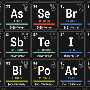 Periodic Table of Elements Printable Placemat, Homeschool Materials, Teaching Chemistry, Atomic Orbitals, DIGITAL DOWNLOAD: 11X17 image 2
