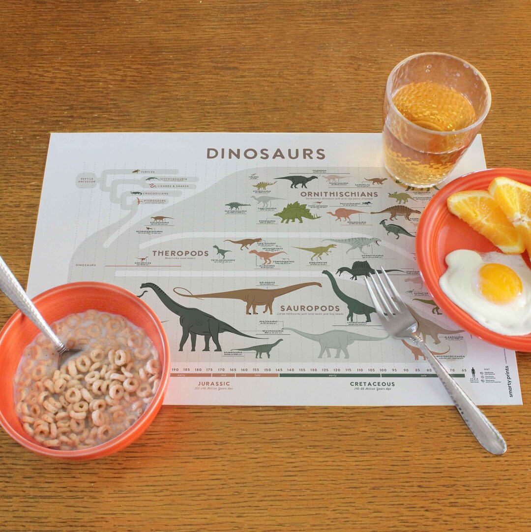 Dinosaur Evolution Printable Placemat, Paleontology Print, Dinosaur ...