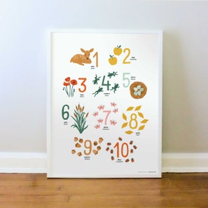 Spanish Illustrated Counting Poster, Los Números en Español 1-10, Nature Nursery, Preschool Art, PRINT: 8x10, 12x16, 16x20, 18x24, 24x36