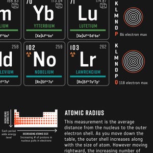 Periodic Table of Elements Printable Placemat, Homeschool Materials, Teaching Chemistry, Atomic Orbitals, DIGITAL DOWNLOAD: 11X17 image 6