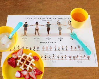 Ballet Dance Printable Placemat, Ballet Positions & Movements, Ballerina Art, Multi Skin Tones, Ballet Studio, DIGITAL DOWNLOAD: 11X17, A3