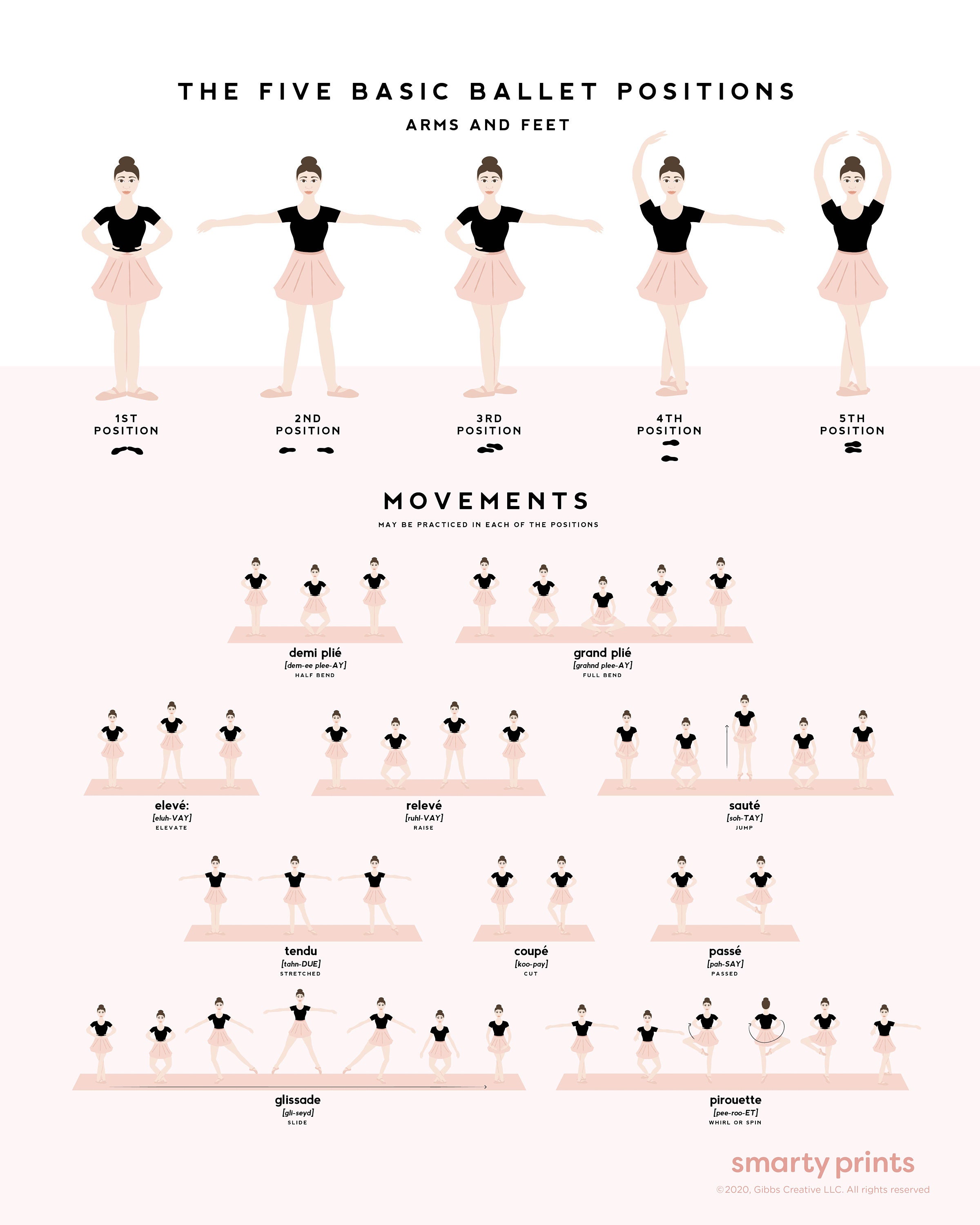 Paper Doll (Tendu)  Piano Sheet Music for Ballet Classes (PDF)
