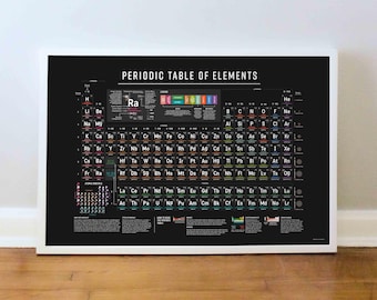 Periodic Table of Elements for Classroom, Homeschool Poster Art, Teaching Chemistry, Large Periodic Table, PRINT: 16x20, 18x24, 24x36