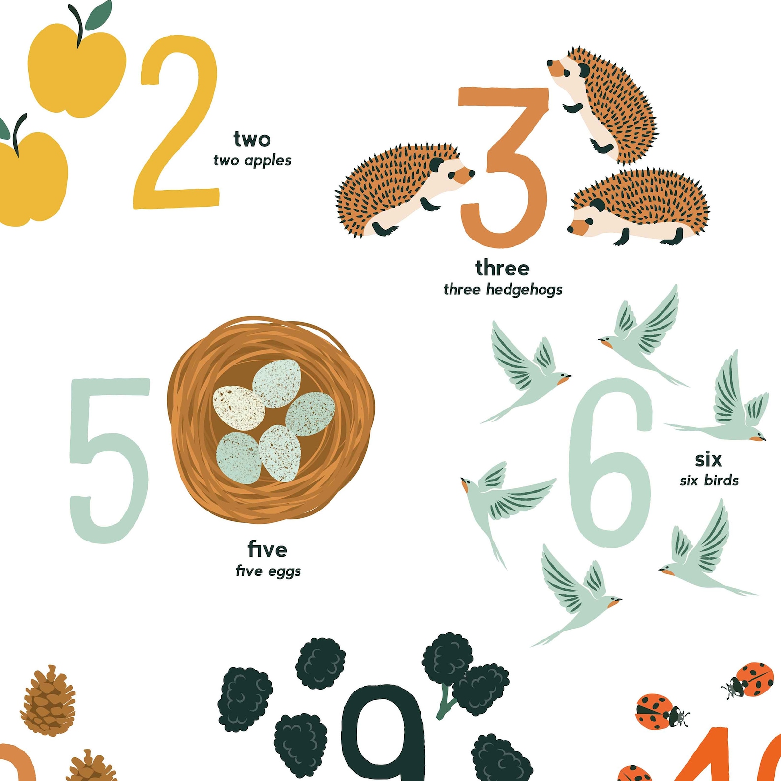 1-20 Kids Illustrated Counting Poster, Learning Numbers Preschool ...
