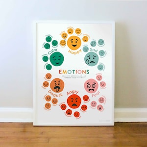 Cartel de emociones, Comprensión de los sentimientos, Regulación emocional, Impresión de sentimientos, Rincón calmante, IMPRESIÓN: 8x10, 12x16, 16x20, 18x24, 24x36