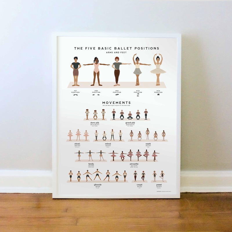 Ballet Posters Position Etsy Ballet Posters Position Etsy