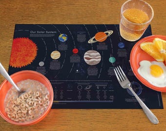 Solar System Printable Placemat, Planets Wall Art, Educational Space Print, Astronomy, Milky Way, Classroom Décor, DIGITAL DOWNLOAD: 11x17