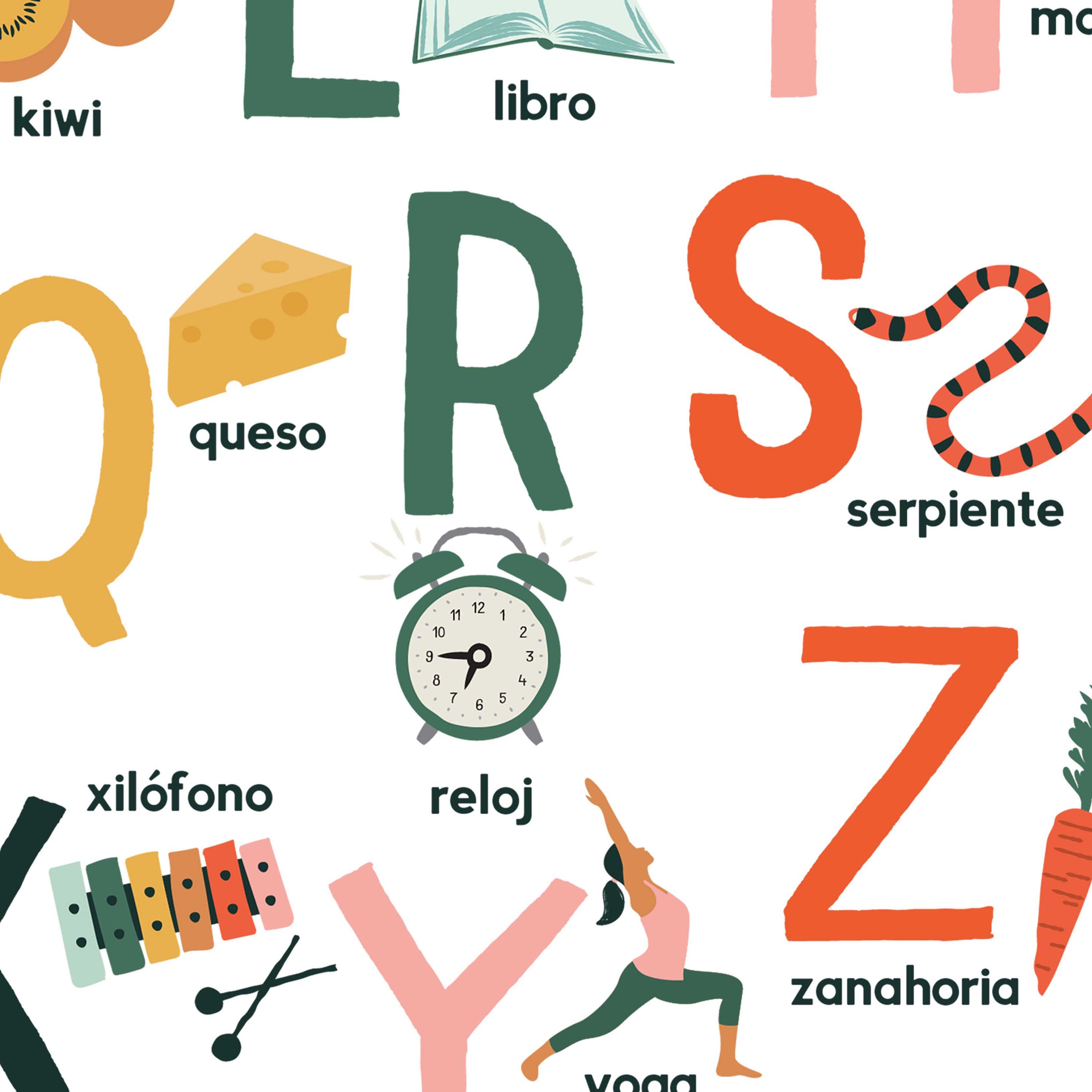 Spanish Alphabet Placemat Espanol Alfabeto Playroom Wall Etsy