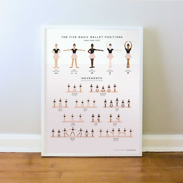 Ballett Tanz Poster, Ballett Positionen & Bewegungen, Ballerina Art, POC Multi Skin Tones, Ballett Studio, DRUCK: 16x20, 18x24, 24x36