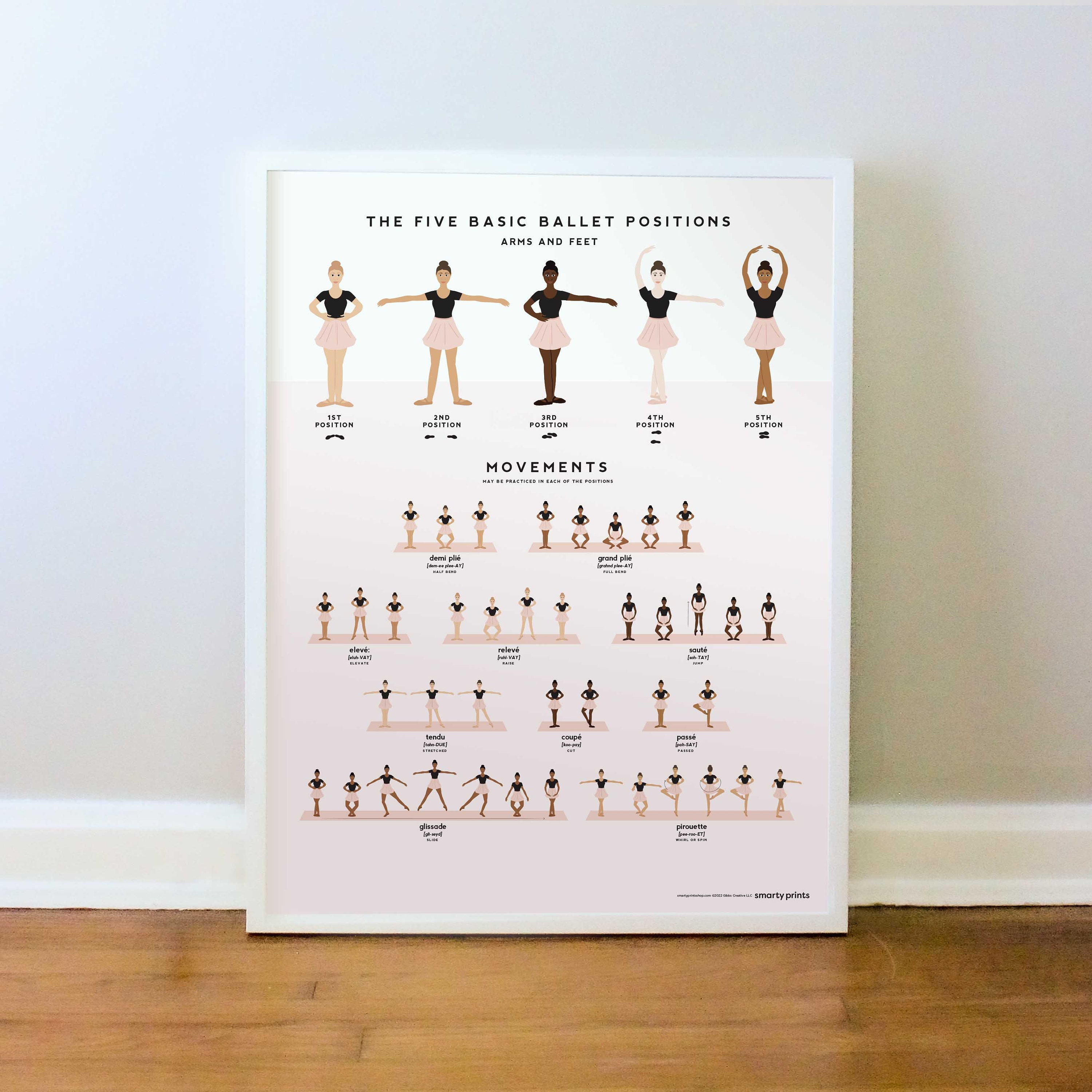 Dance Word Art Poster Board 11x14, 16x20, 20x30 Sizes Ballet