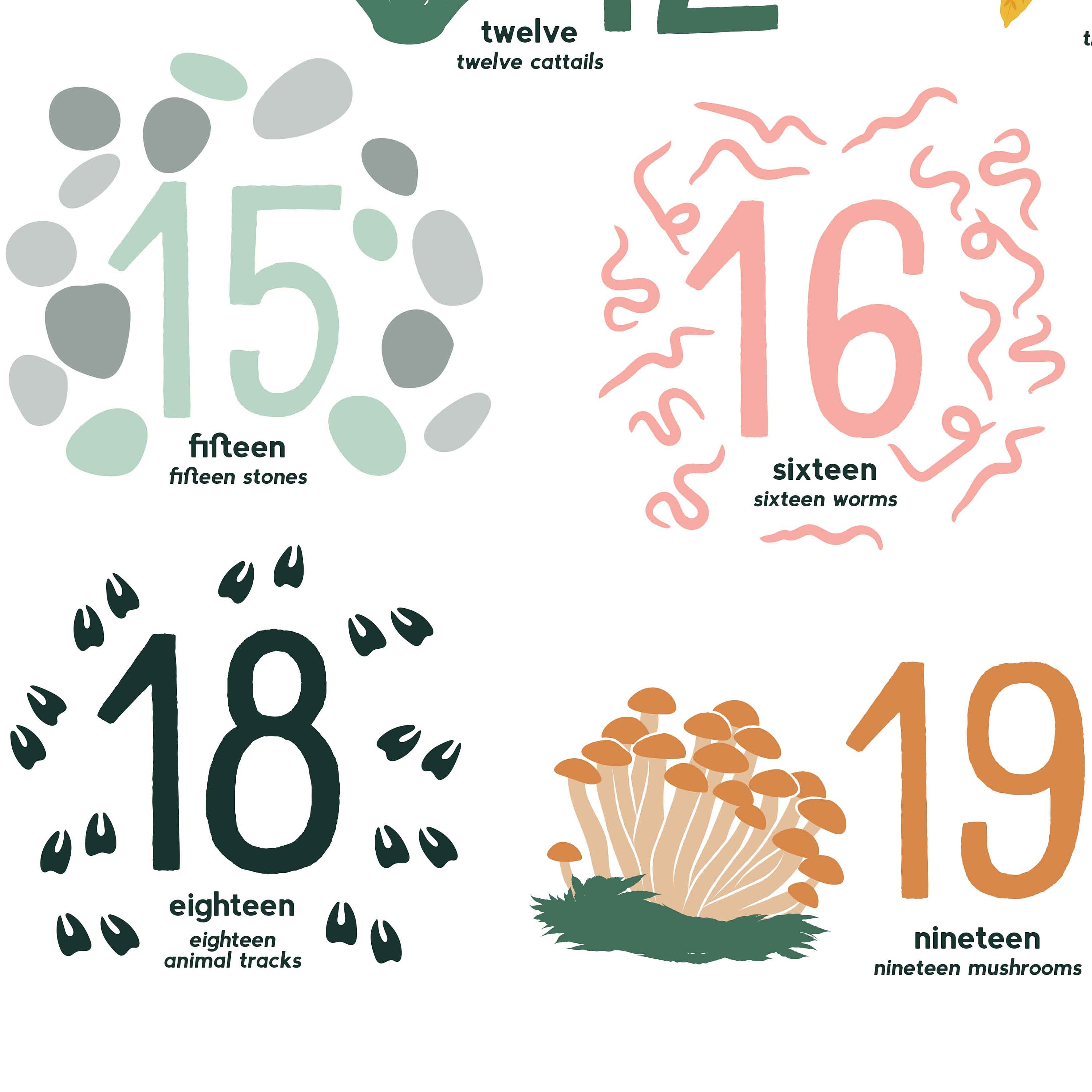 1-20 Kids Illustrated Counting Poster, Learning Numbers Preschool ...