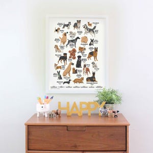 Puede incluir: Un p&oacute;ster enmarcado en blanco con ilustraciones de diferentes razas de perros. El p&oacute;ster est&aacute; en una c&oacute;moda de madera con una maceta de cer&aacute;mica blanca con l&aacute;pices, la palabra "HAPPY" en dorado y algunas peque&ntilde;as figuras de animales.