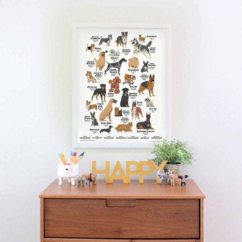 Puede incluir: Un p&oacute;ster enmarcado en blanco con ilustraciones de diferentes razas de perros. El p&oacute;ster est&aacute; en una c&oacute;moda de madera con una maceta de cer&aacute;mica blanca con l&aacute;pices, la palabra "HAPPY" en dorado y algunas peque&ntilde;as figuras de animales.