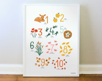 Cartel de conteo ilustrado para niños, aprendizaje de números 1-10 preescolar en casa, arte de guardería de la naturaleza, IMPRESIÓN: 8x10, 12x16, 16x20, 18x24, 24x36