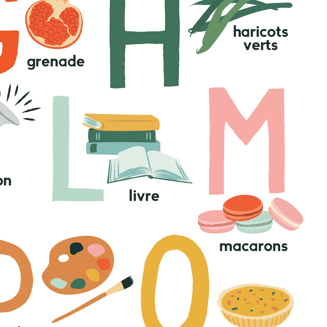 French Alphabet Poster Français Alphabet Playroom Wall Art Etsy